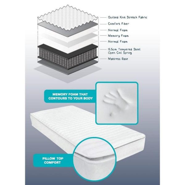 Bedding | Mattress Pillow Top, Single Bedding Bedding